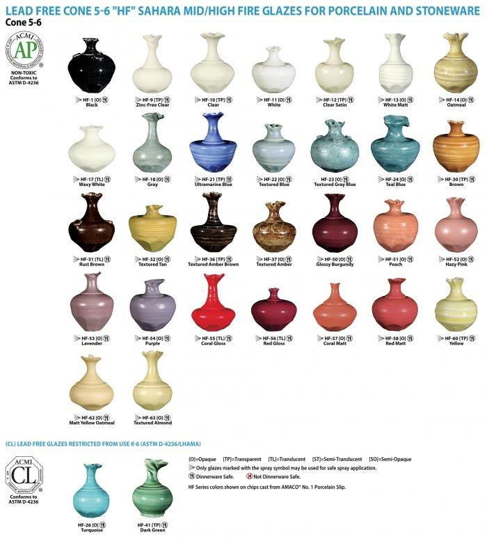 Amaco High Fire Glaze HF-129 Baby Blue