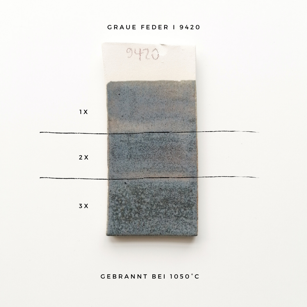 BOTZ "Earthenware" 9420 Grey Feather low-fire glaze