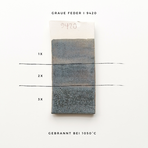 BOTZ "Earthenware" 9420 Grey Feather low-fire glaze