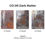 น้ำเคลือบ Amaco Cosmos สี CO-05 Dark Matter