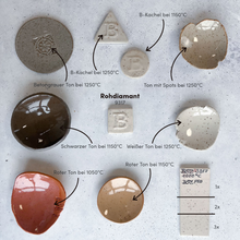 Load image into Gallery viewer, High-fire coating BOTZ &quot;PRO&quot; 9317 Raw Diamond
