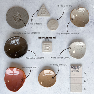 High-fire coating BOTZ "PRO" 9317 Raw Diamond